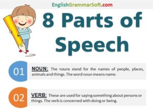 8 Parts of Speech with Examples | An Easy Guide for you