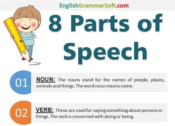 8 parts of speech