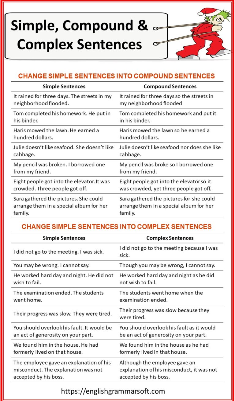 simple-compound-complex-sentences-worksheet-leisure