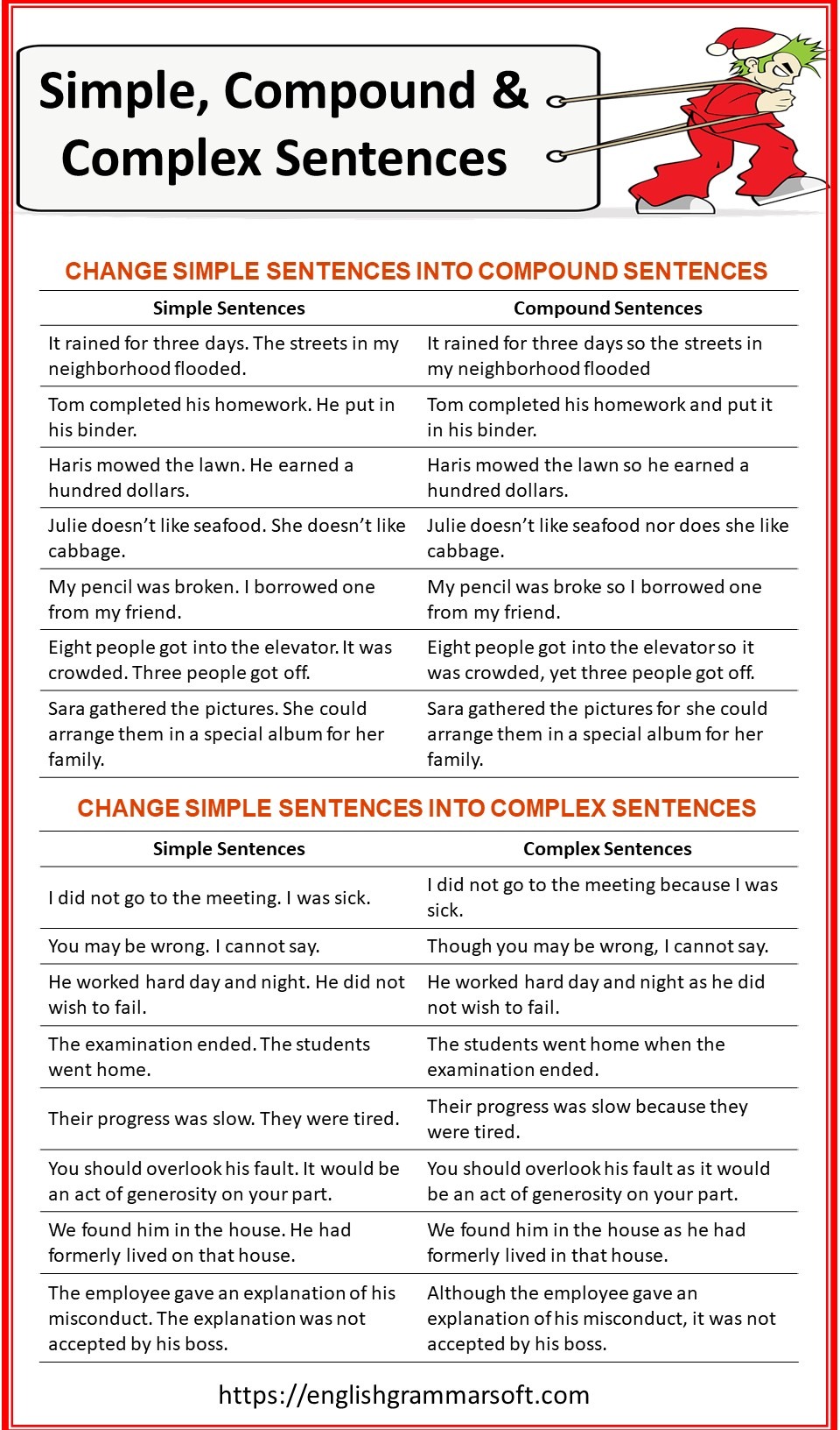 Simple, Compound and Complex Sentences