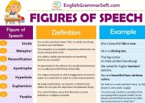 write figures of speech examples