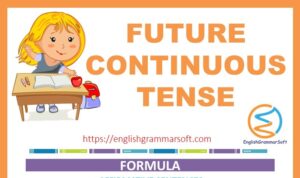 Future Continuous Tense Examples, Formula & Rules