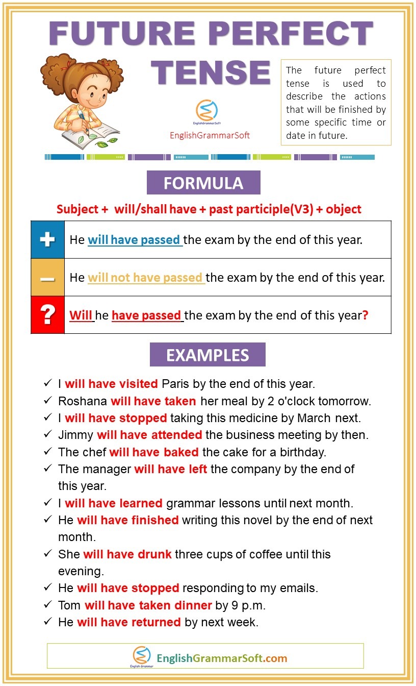 future perfect tense formula and examples