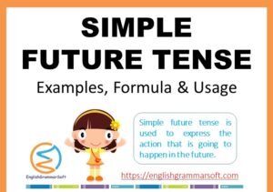 Simple Future Tense Examples, Formula and Exercises