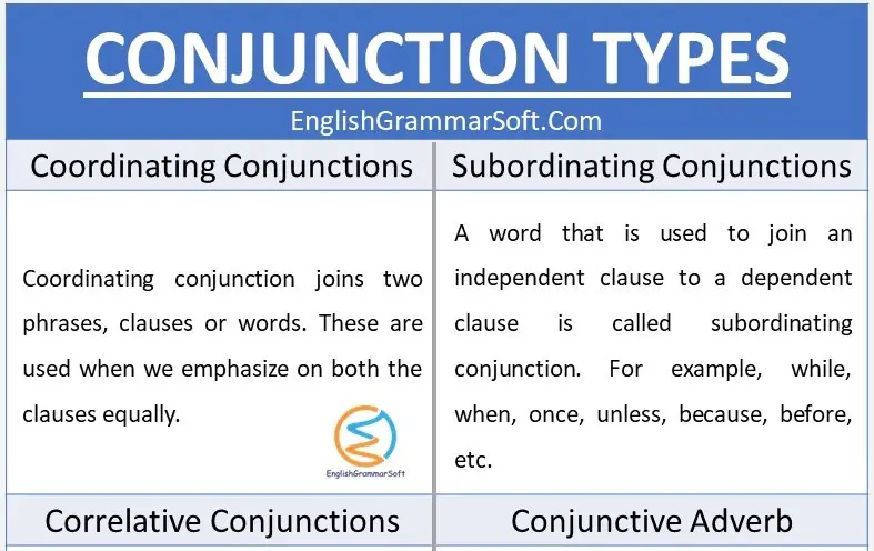 what-are-the-4-main-types-of-architecture-design-talk