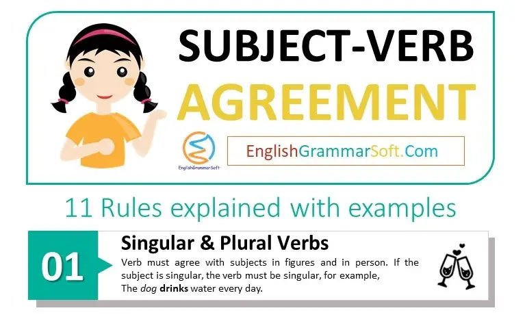 11 Rules Of Subject Verb Agreement With Examples Englishgrammarsoft