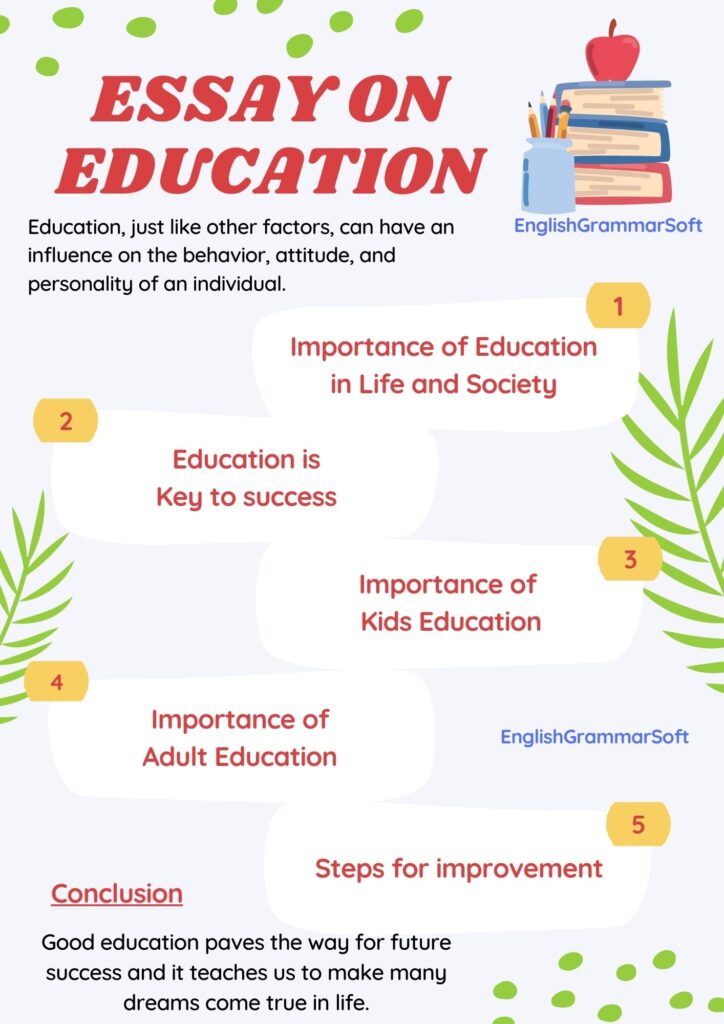 role of education essay