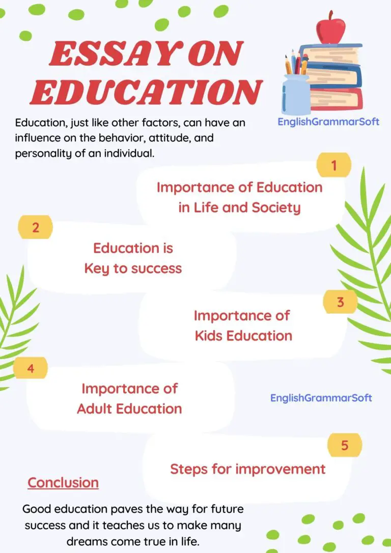 Essay on Education for All in English | Importance of Education in Life ...