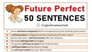 Future Perfect Tense Sentences | 50 Examples