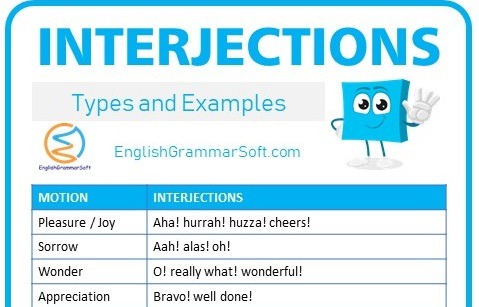 Interjections Definition and Examples