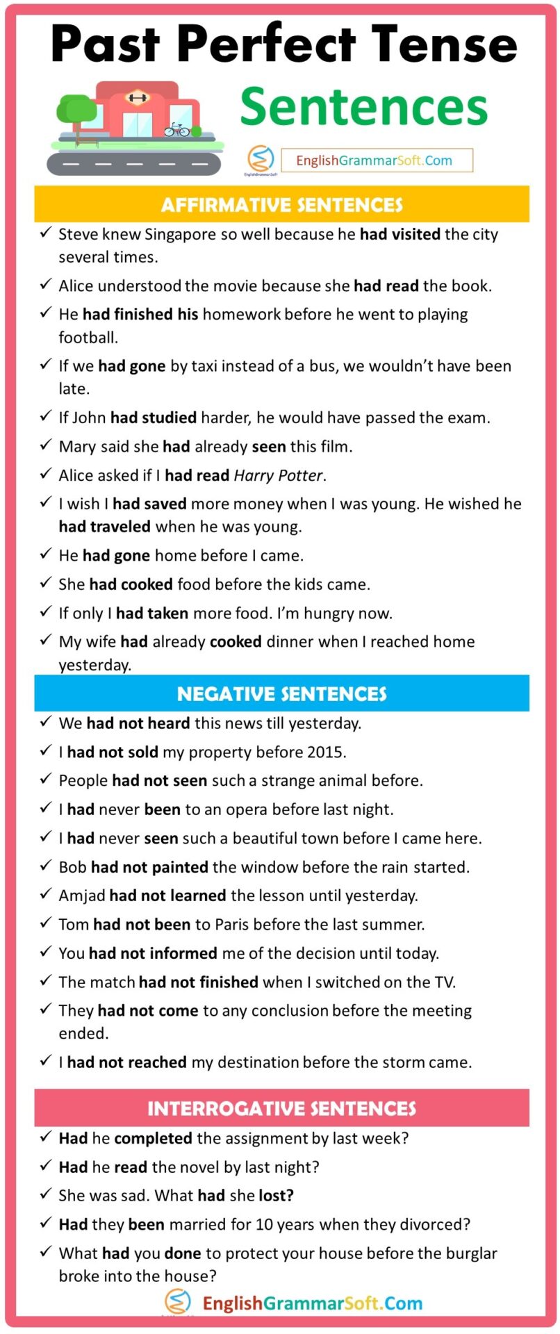 Past Perfect Tense Sentences Examples