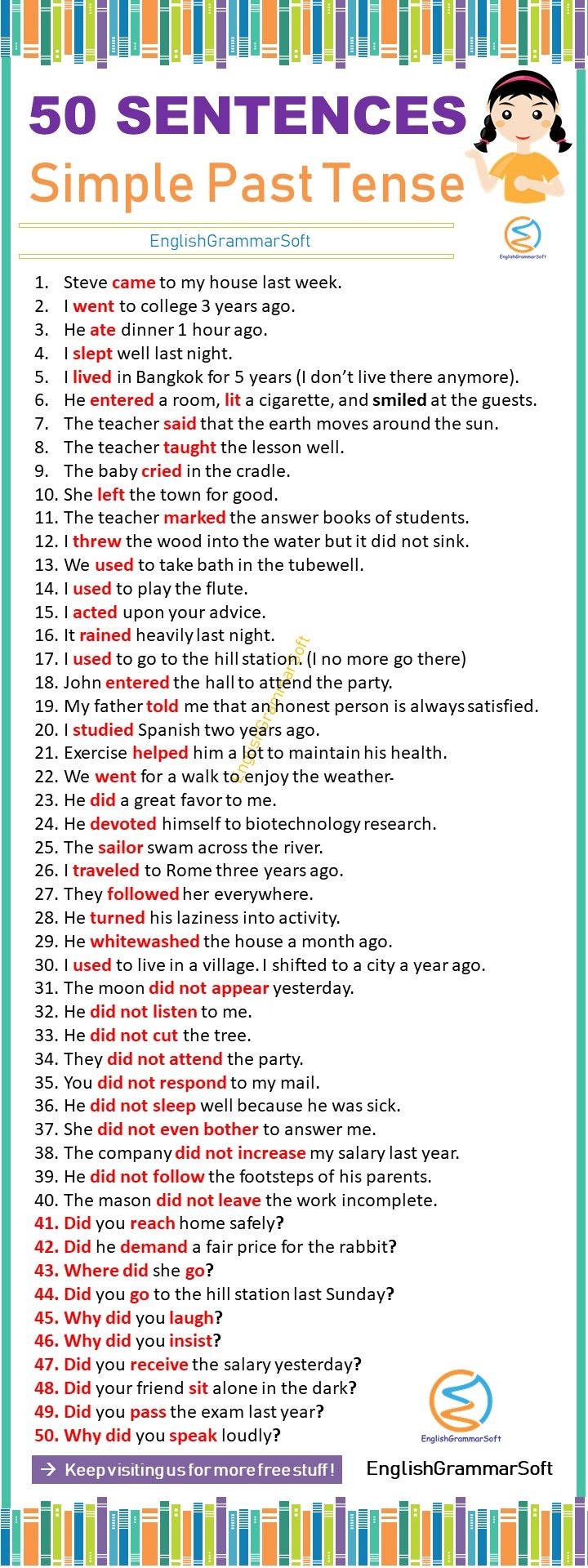 Simple Sentences Of Simple Past Tense