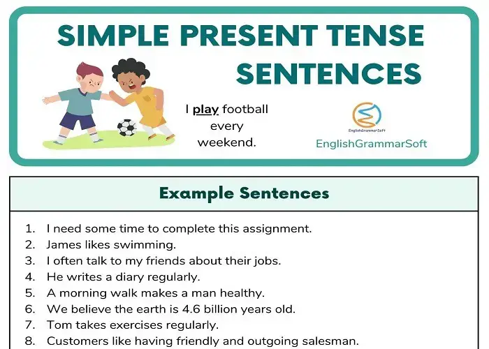 Simple Present Tense Sentences - 50 Examples