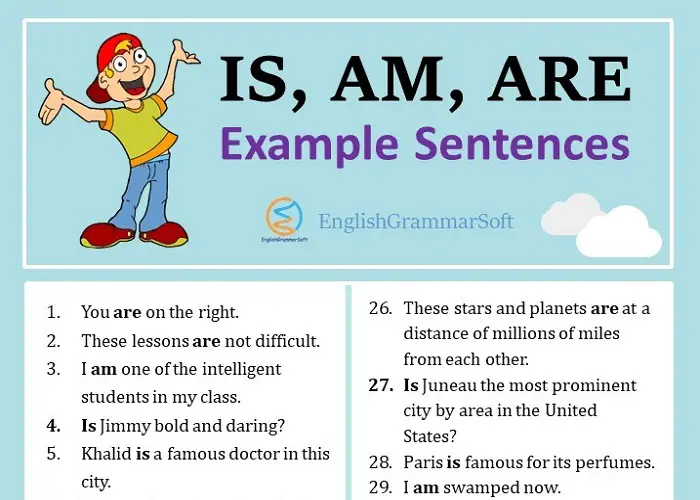 Is am are sentences in English (50 Examples) EnglishGrammarSoft