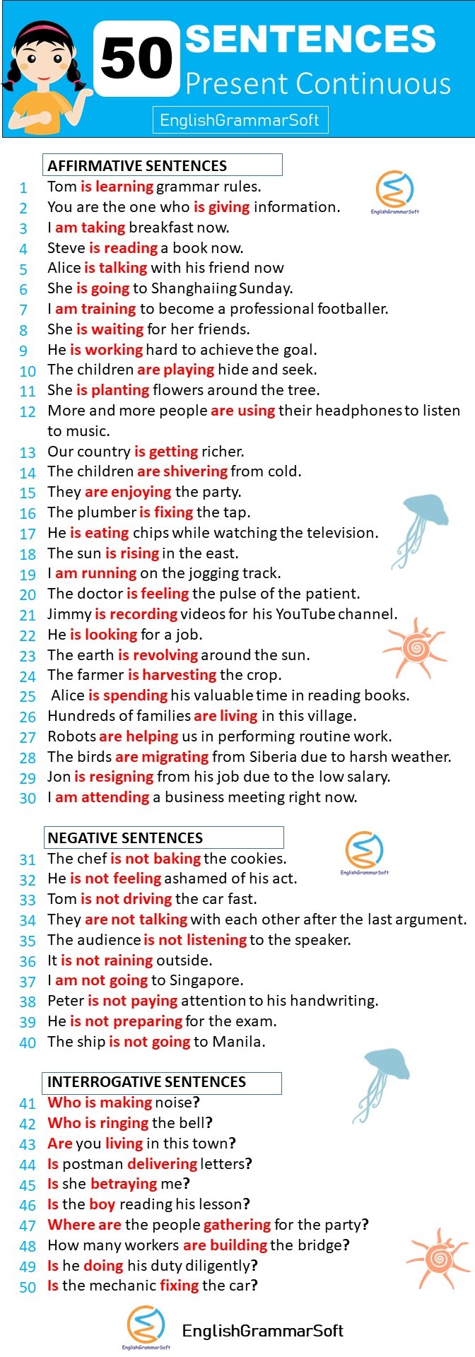 Present Continuous Tense 100 Examples