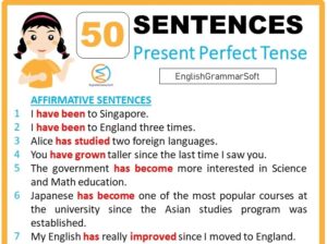 Present Perfect Tense Sentences (Affirmative, Negative & Interrogative) | 50 Examples