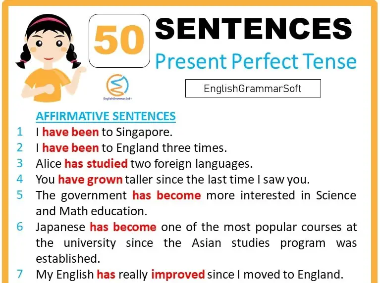 Present Perfect Tense Sentences Affirmative Negative Interrogative 50 Examples Englishgrammarsoft