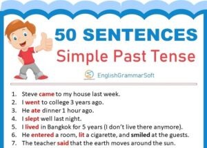 50 Sentences of Simple Past Tense (Affirmative, Negative, Questions)