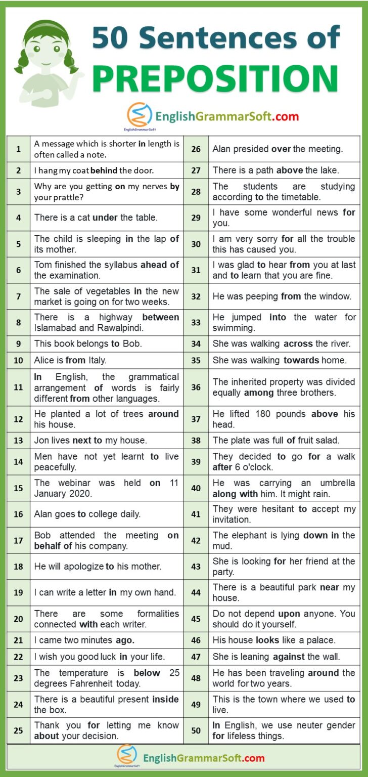 50 Sentences Of Preposition EnglishGrammarSoft