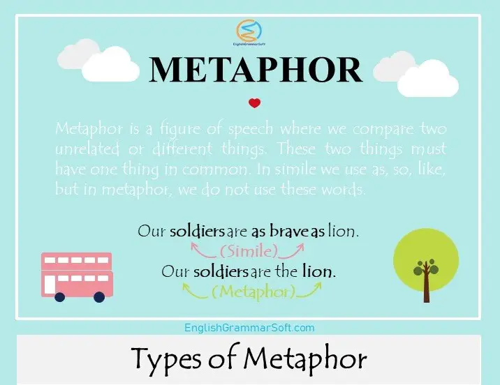What is metaphor