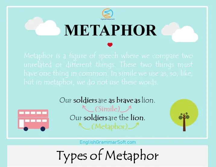 12 Types of Metaphor with Examples Metaphor Vs Simile 