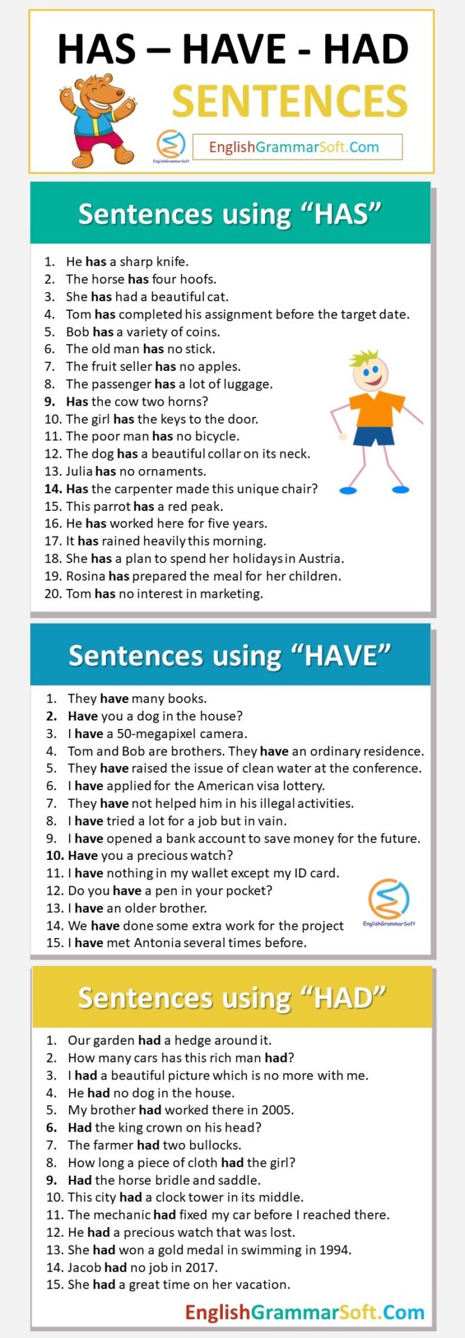 has have had sentences (50 examples)
