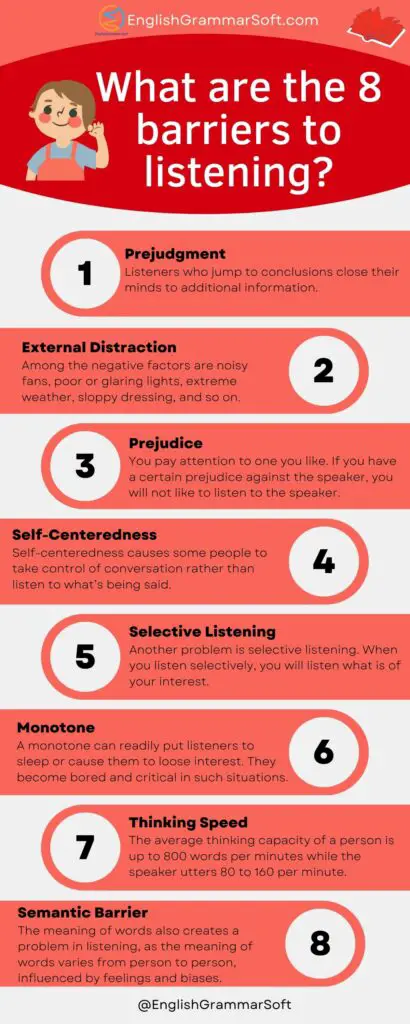 Define Listening Skills And Its Types What Are The 8 Barriers To