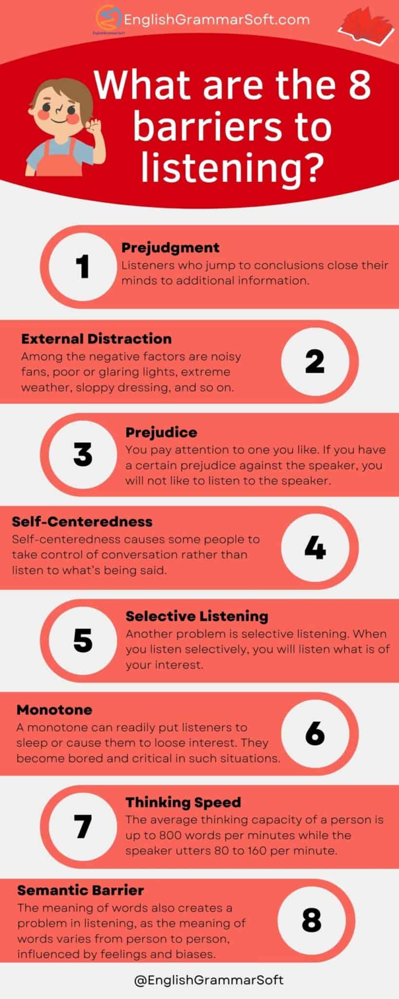 Eight Barriers To Effective Listening Define Listening Skills and its Types | What are the 8 barriers to