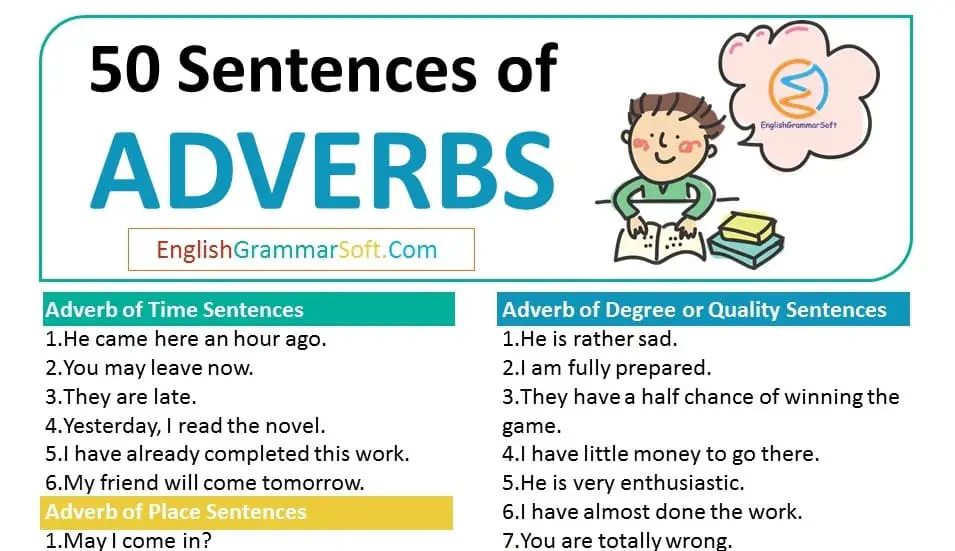 50 Sentences Of Adverbs EnglishGrammarSoft