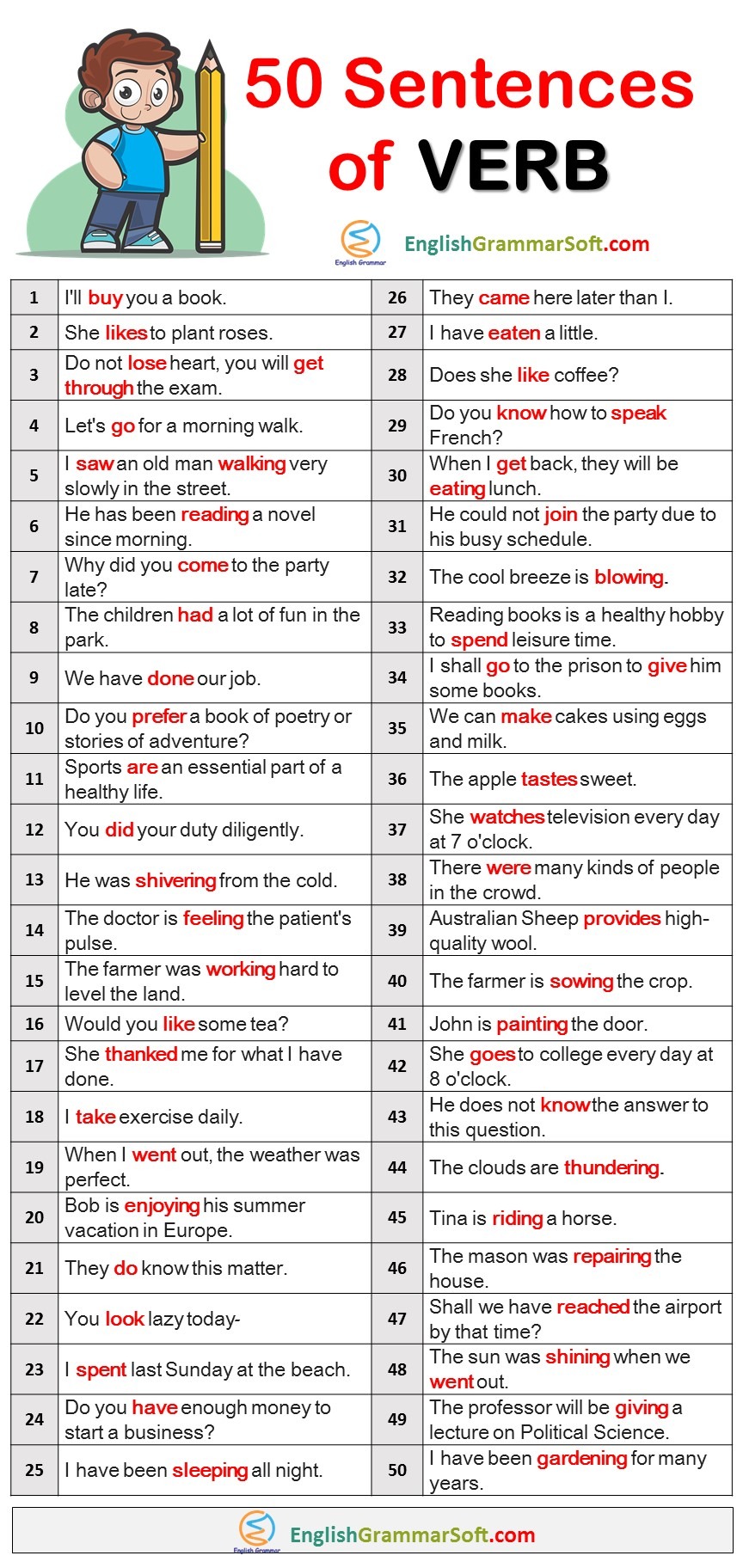50 Sentences of Verbs