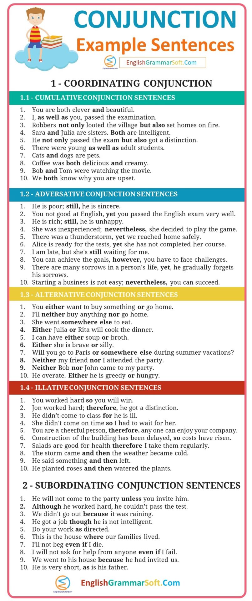 Conjunction Sentences (50 Examples)