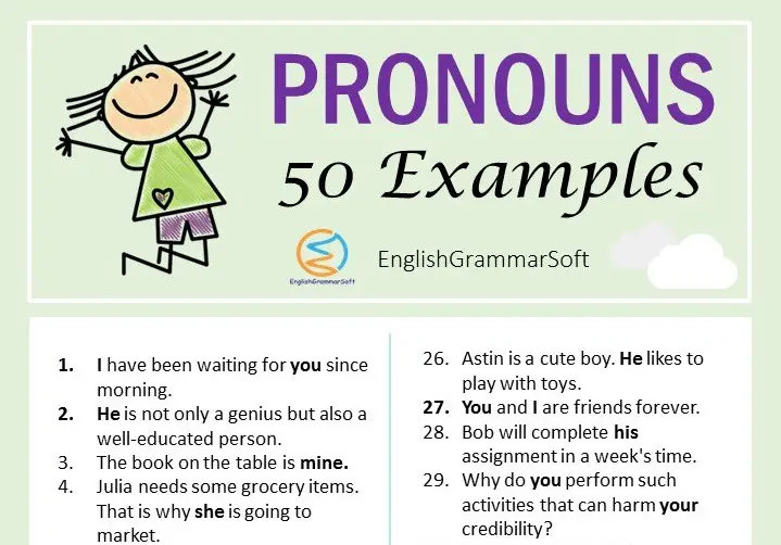 Sentences of Pronoun