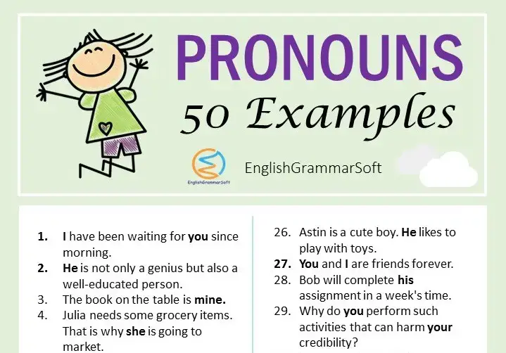 Sentences of Pronoun