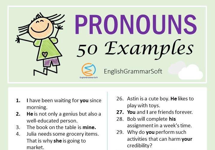 Sentences of Pronoun