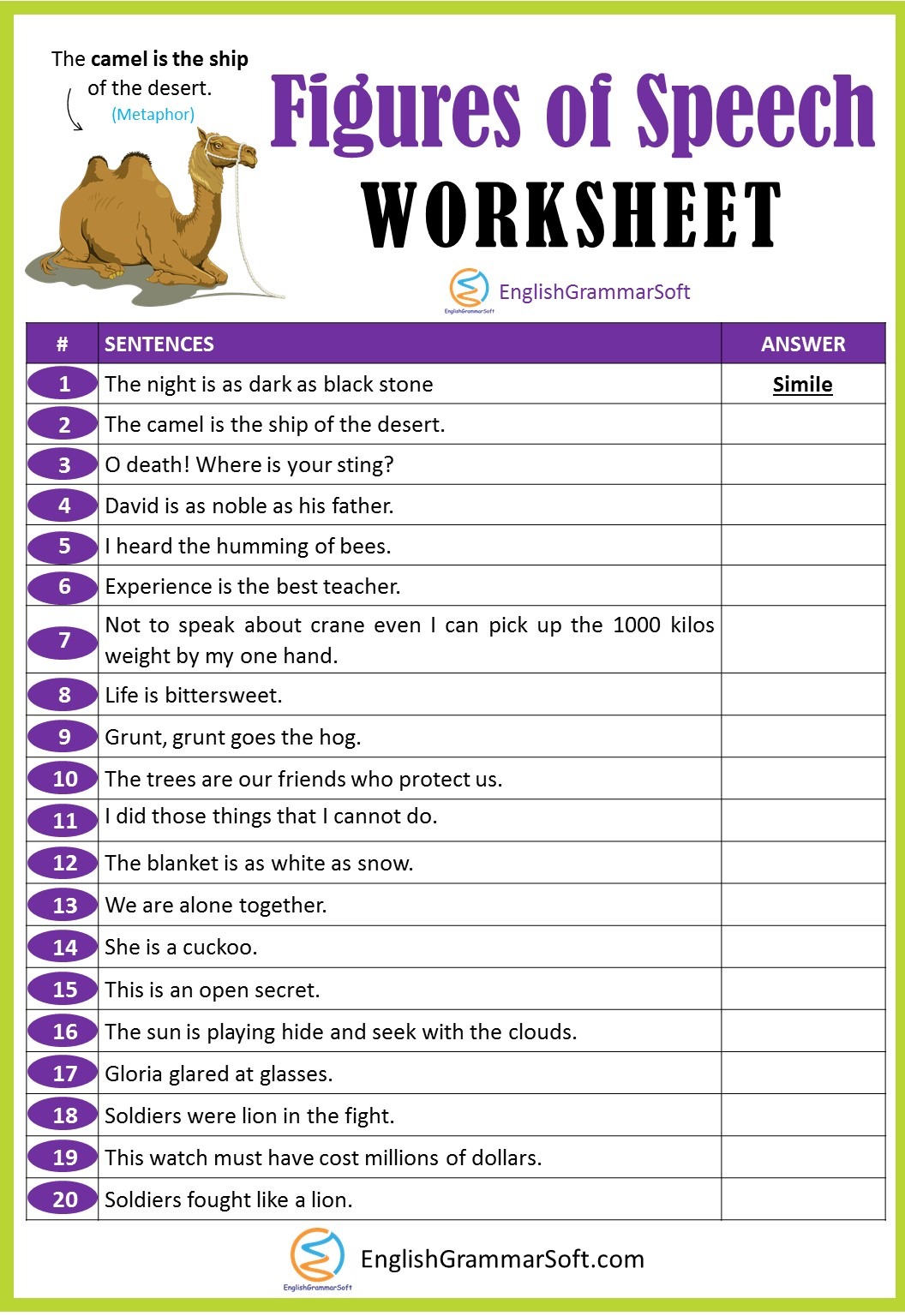 Figures of Speech Worksheet with Answers - EnglishGrammarSoft Throughout Part Of Speech Worksheet Pdf