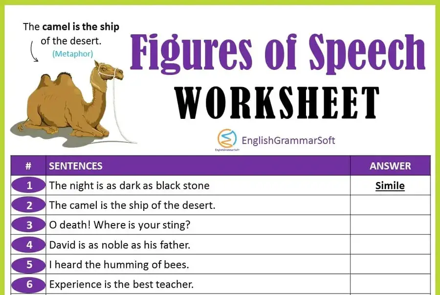 Sentence structure and parts of speech worksheets