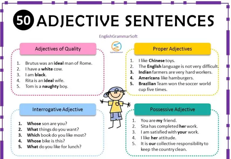 50 Conjunction Sentences Examples Speech Reported Exercises Indirect Direct Pdf Questions 