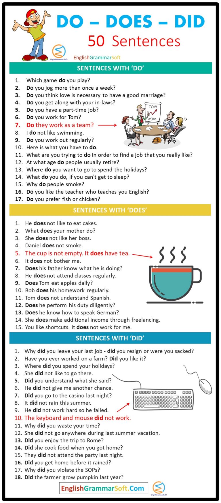 Do Does Did Sentences 50 Examples EnglishGrammarSoft