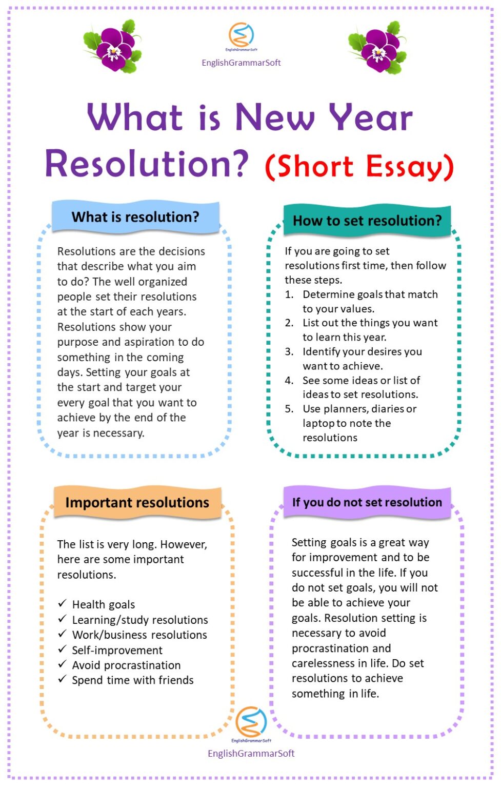 new year resolution essay as a student
