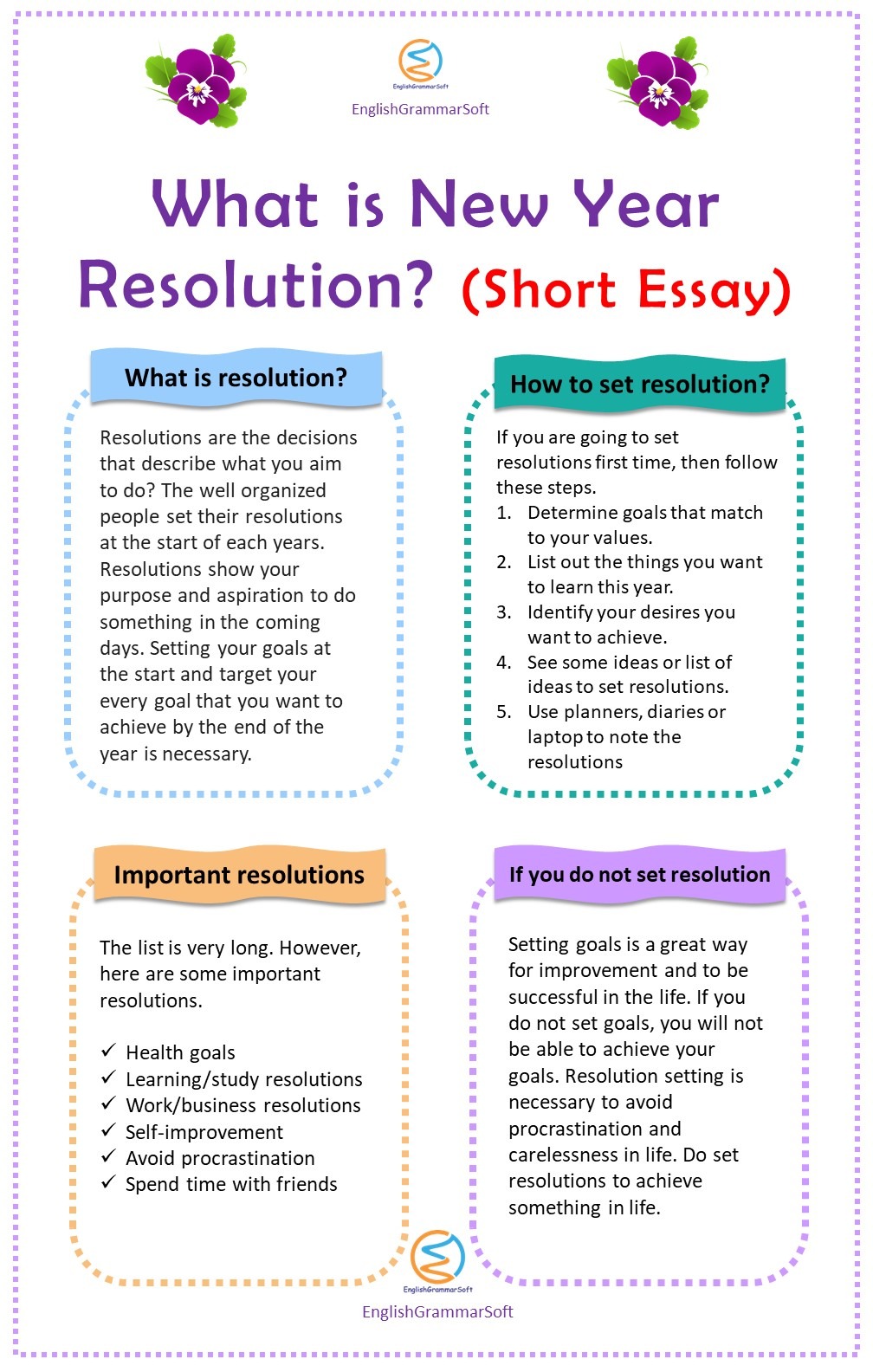 resolutions for the new year essay
