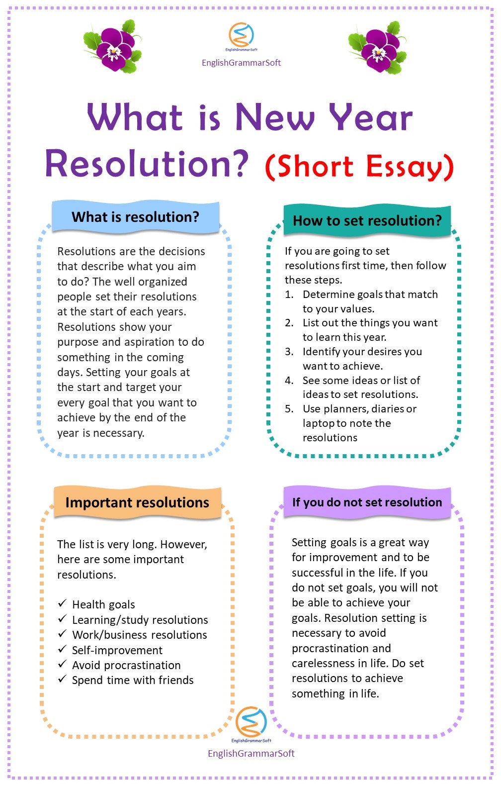 new year resolution essay