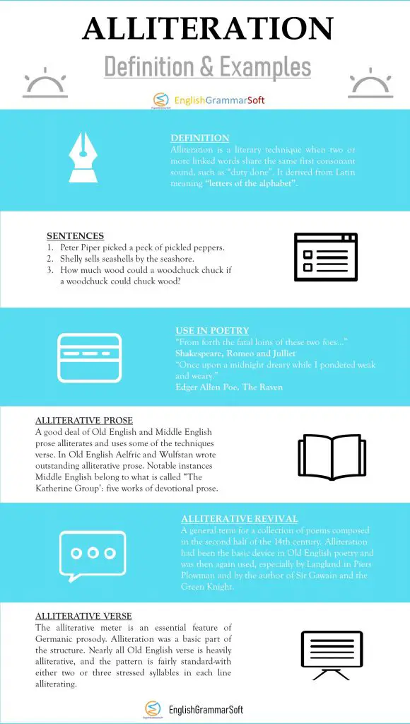 Alliteration Definition and Examples in Literature