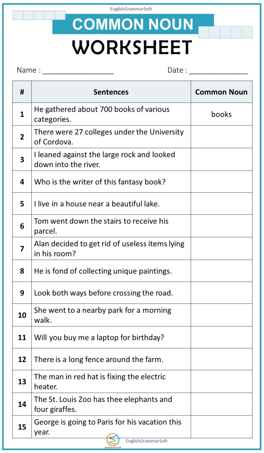 Identify The Different Types Of Nouns Worksheet