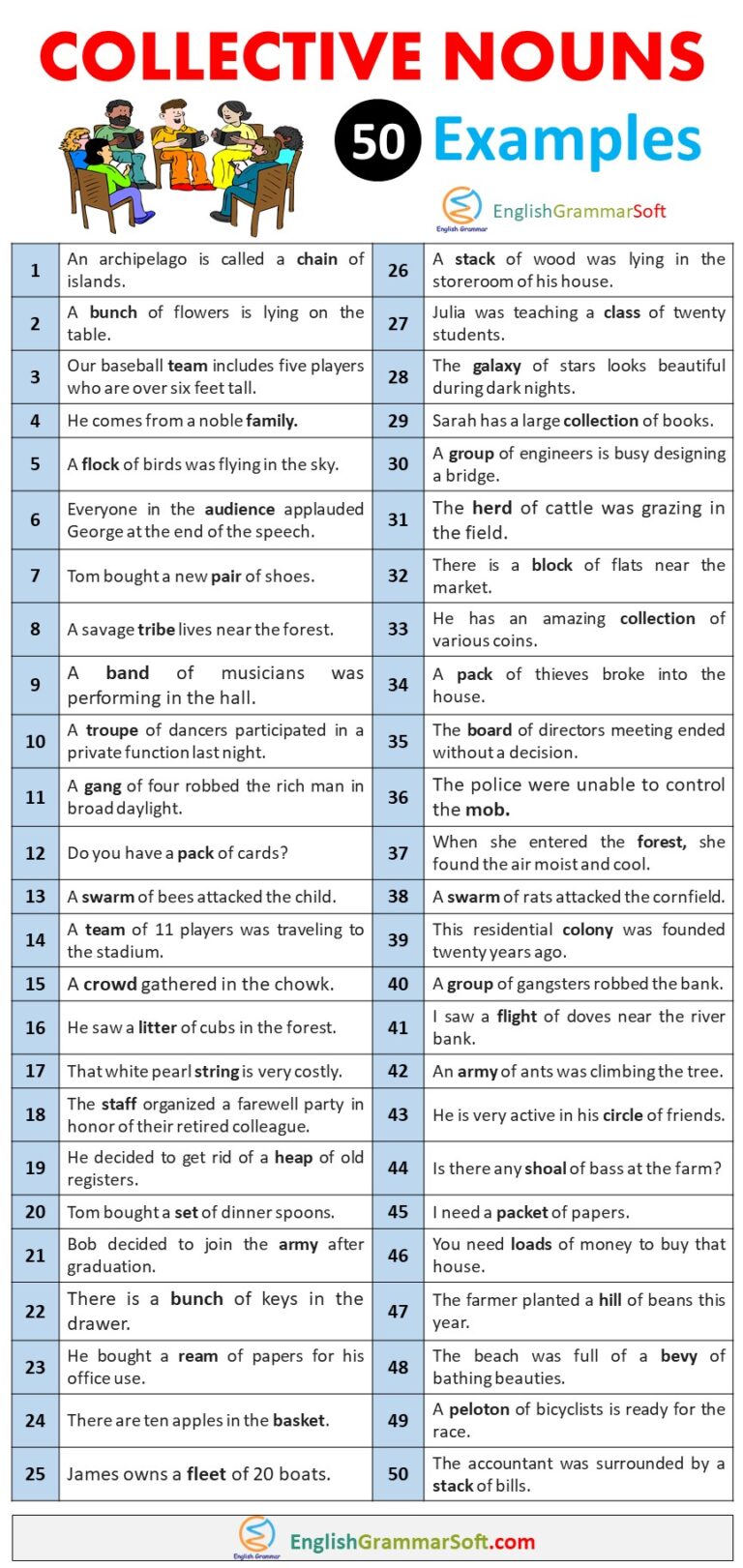 collective nouns sentences 50 examples englishgrammarsoft