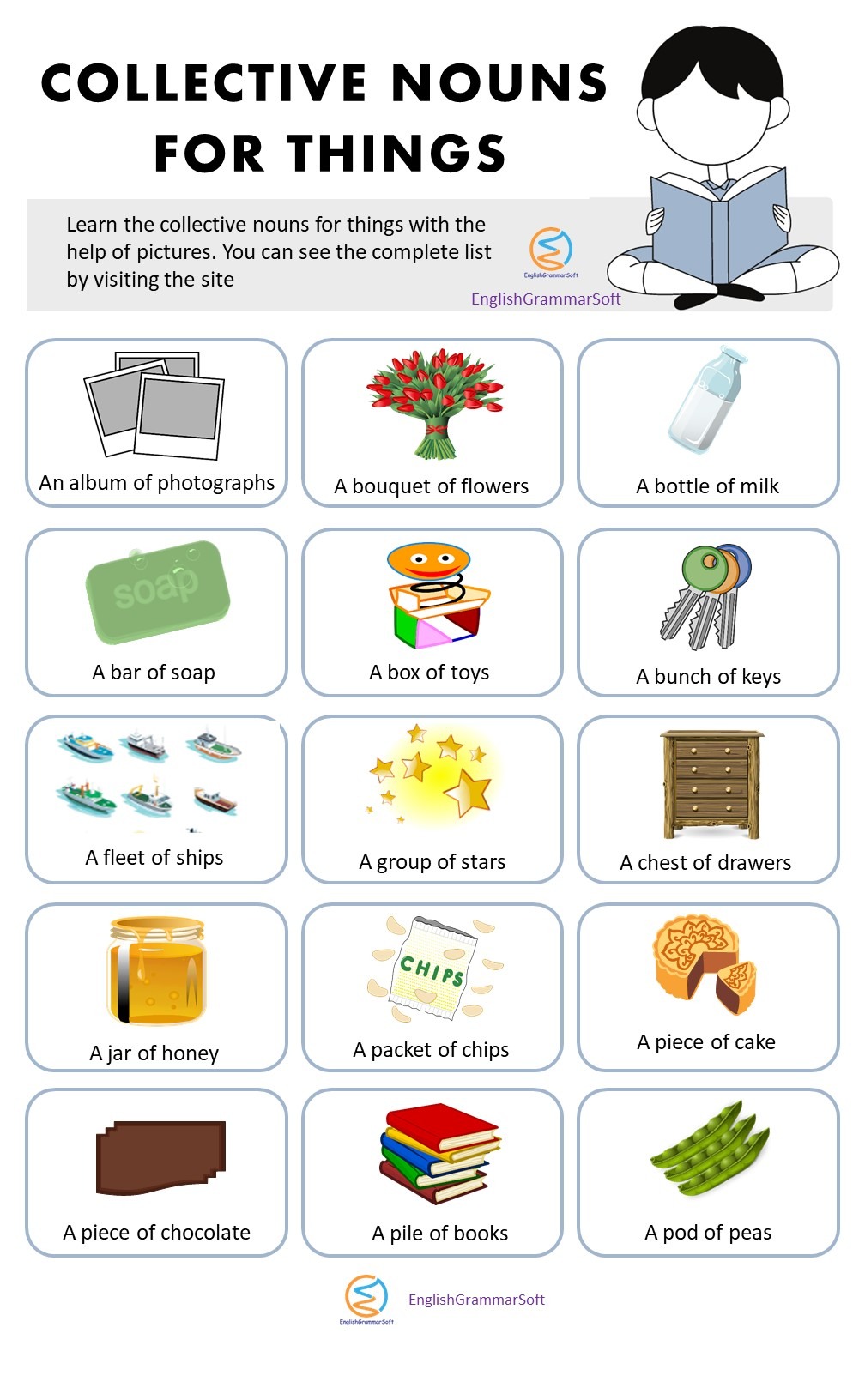 Collective Nouns for Things with Pictures