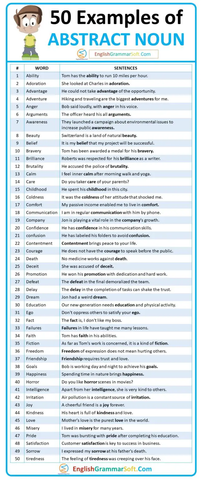 50 Examples Of Abstract Nouns Sentences Of Abstract Nouns EnglishGrammarSoft