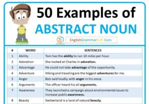 50 Examples of Abstract Nouns (Sentences of Abstract Nouns)