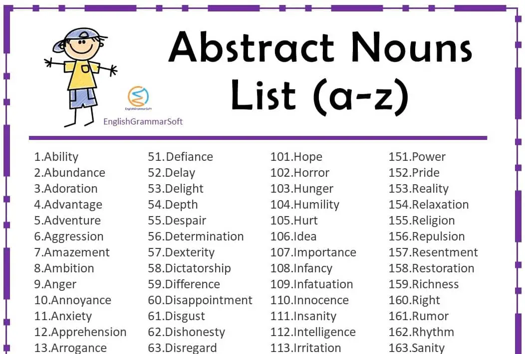 Abstract Nouns List a-z