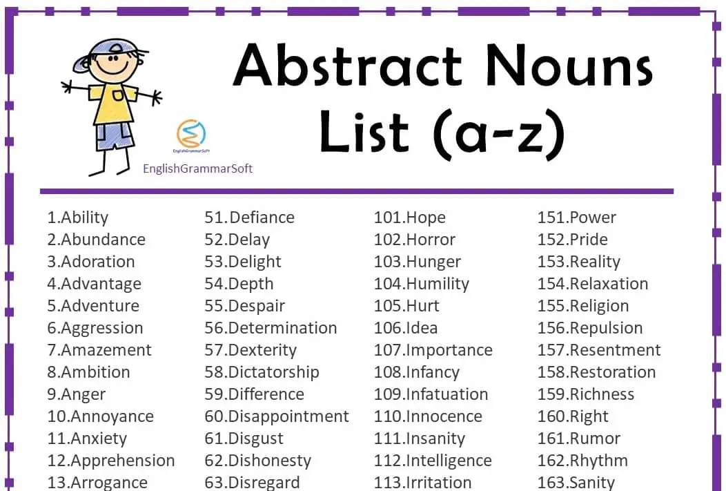 Abstract Noun Adjective Adverb