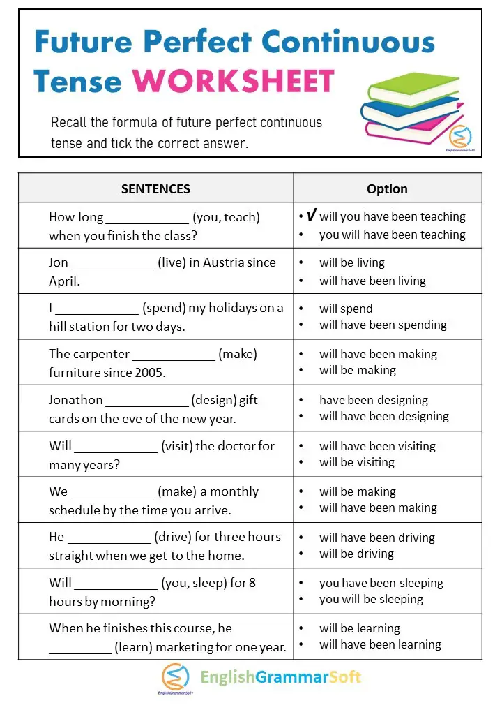 Future Perfect Continuous Tense Worksheets with Answers